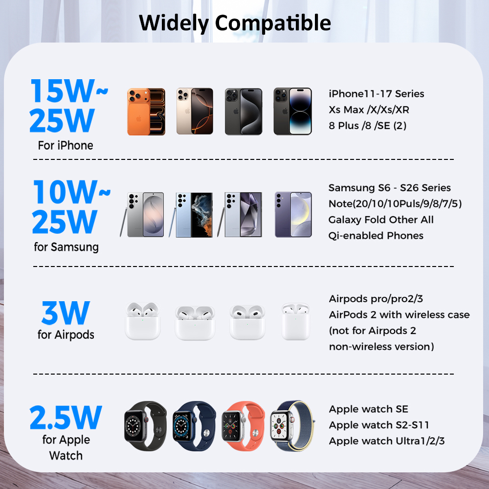 ICE Cooling Qi2.2 25W 3 in 1 M - Smartwatch Ac 评论和价格