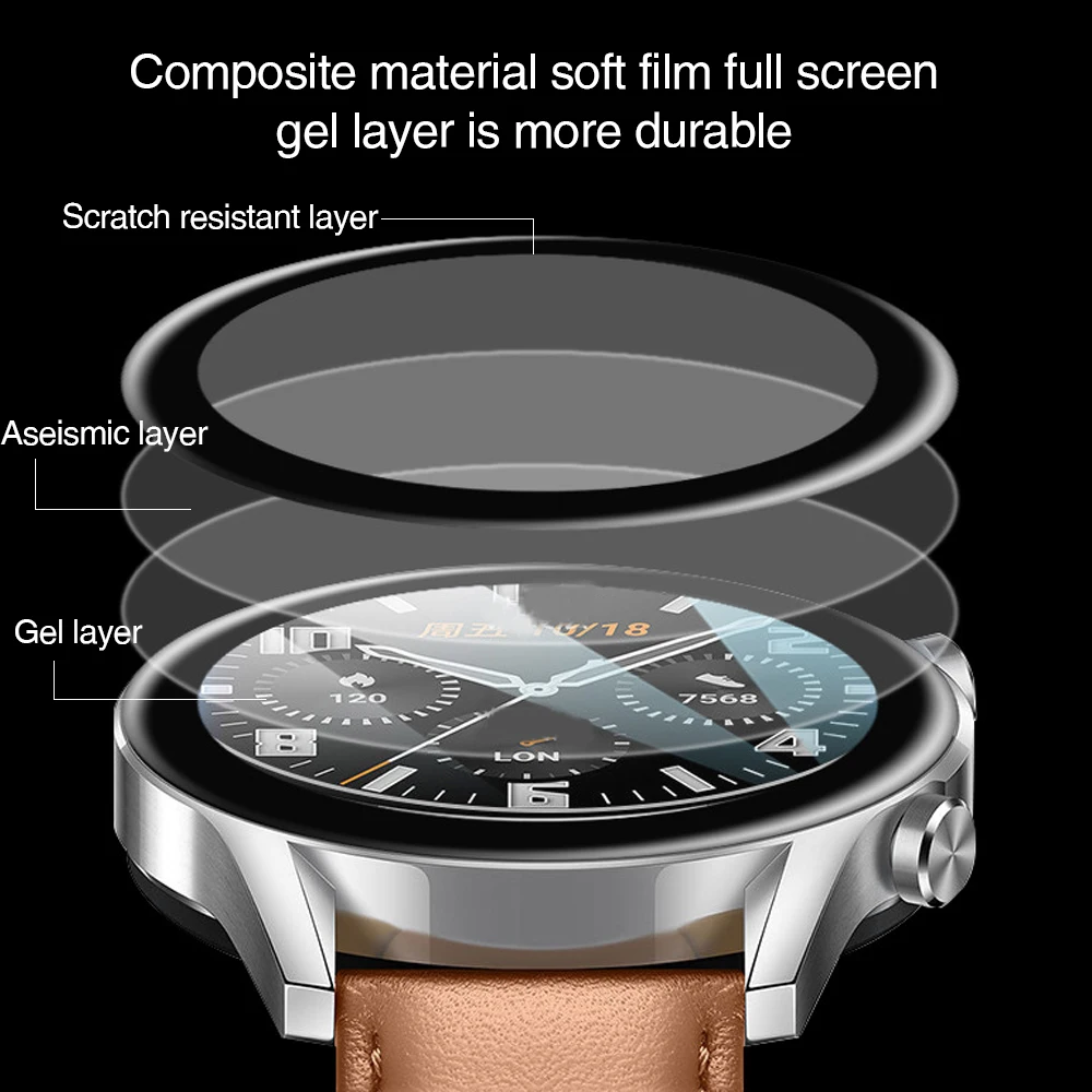 1-3pcs HD Clear Screen Protect - Garmin Smartwatch Accessories 评论和价格